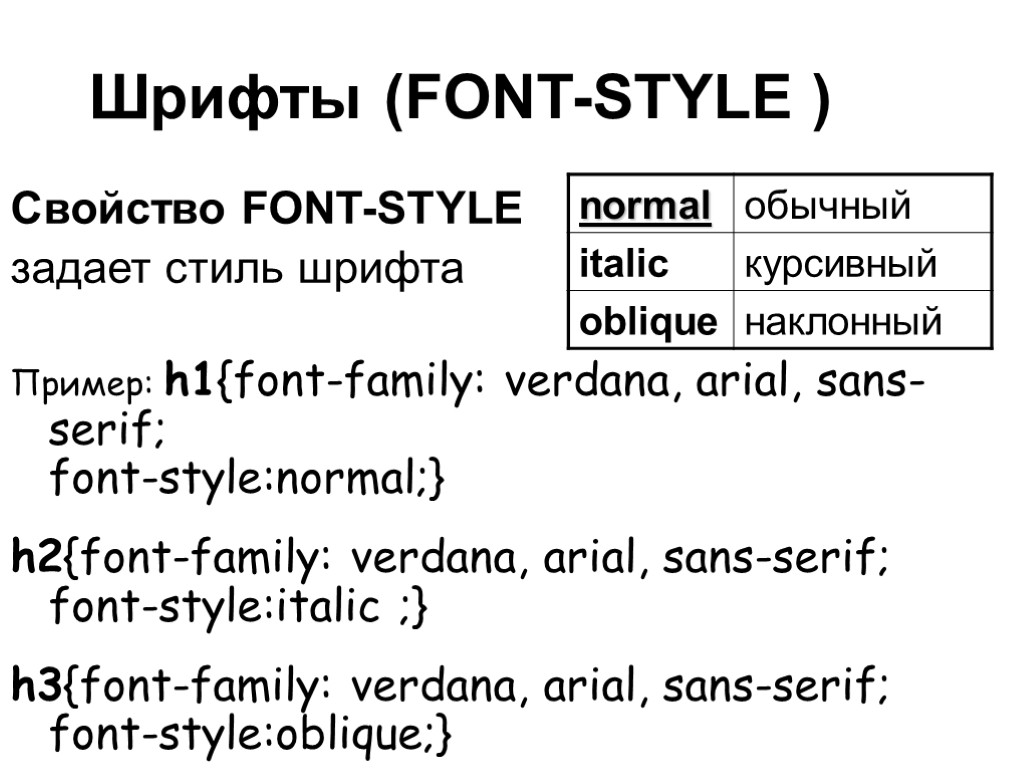 Шрифты (FONT-STYLE ) Свойство FONT-STYLE задает стиль шрифта Пример: h1{font-family: verdana, arial, sans-serif; font-style:normal;}